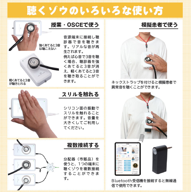 聴診トレーニングのための 聴診スピーカ聴くゾウ | telemedica